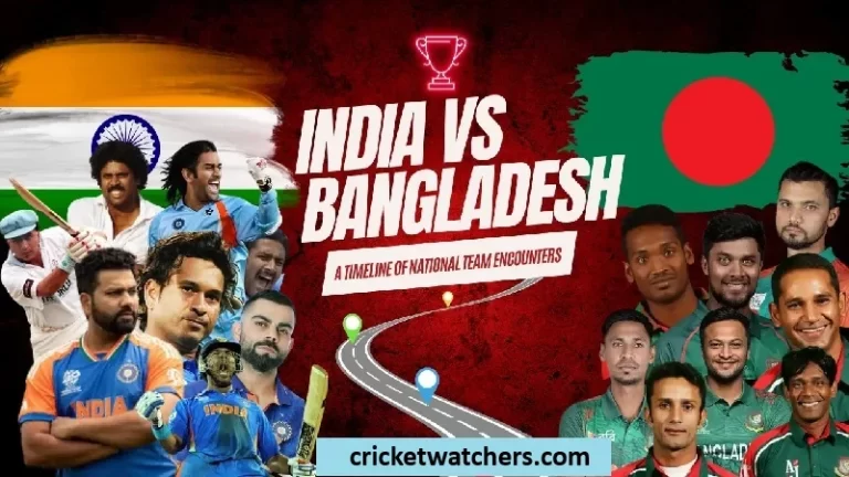 India National Cricket Team